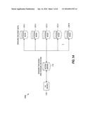 SYSTEMS AND MEHTODS FOR RELIABLY STORING DATA USING LIQUID DISTRIBUTED     STORAGE diagram and image