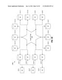 SYSTEMS AND MEHTODS FOR RELIABLY STORING DATA USING LIQUID DISTRIBUTED     STORAGE diagram and image