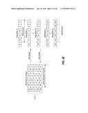 SYSTEMS AND MEHTODS FOR RELIABLY STORING DATA USING LIQUID DISTRIBUTED     STORAGE diagram and image