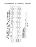 SYSTEMS AND MEHTODS FOR RELIABLY STORING DATA USING LIQUID DISTRIBUTED     STORAGE diagram and image