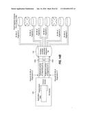 SYSTEMS AND MEHTODS FOR RELIABLY STORING DATA USING LIQUID DISTRIBUTED     STORAGE diagram and image