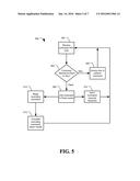 SOLID STATE MEMORY COMMAND QUEUE IN HYBRID DEVICE diagram and image