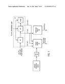 FLASH MEMORY CONTROLLER WITH CALIBRATED DATA COMMUNICATION diagram and image