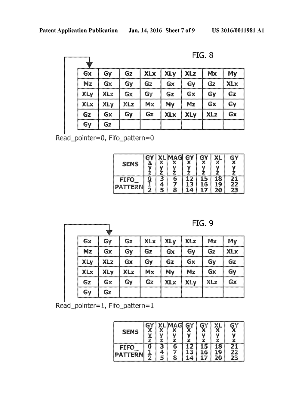 METHOD AND DEVICE FOR STORING DATA IN A MEMORY, CORRESPONDING APPARATUS     AND COMPUTER PROGRAM PRODUCT - diagram, schematic, and image 08