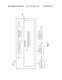 System and Method for Conflict-Free Cloud Storage Encryption diagram and image