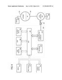 VARIABLE HANDLES diagram and image