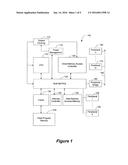 DIRECT MEMORY ACCESS CONTROLLER diagram and image