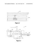 DIRECT MEMORY ACCESS CONTROLLER diagram and image