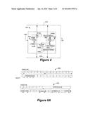 DIRECT MEMORY ACCESS CONTROLLER diagram and image