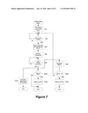 DIRECT MEMORY ACCESS CONTROLLER diagram and image