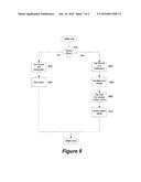 DIRECT MEMORY ACCESS CONTROLLER diagram and image