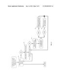 SCALED JACOBIAN VECTORS AND SKETCHING CONSTRAINTS diagram and image