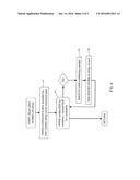 SCALED JACOBIAN VECTORS AND SKETCHING CONSTRAINTS diagram and image