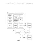 KEY CONTROL ASSESSMENT TOOL diagram and image