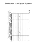 KEY CONTROL ASSESSMENT TOOL diagram and image