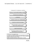 KEY CONTROL ASSESSMENT TOOL diagram and image