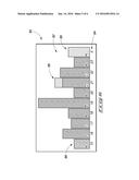 Data Visualization Methods, Data Visualization Devices, Data Visualization     Apparatuses, and Articles of Manufacture diagram and image