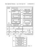 GROUP TAGGING OF DOCUMENTS diagram and image