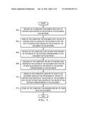 GROUP TAGGING OF DOCUMENTS diagram and image