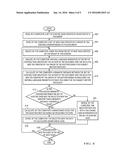 GROUP TAGGING OF DOCUMENTS diagram and image