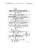 GROUP TAGGING OF DOCUMENTS diagram and image