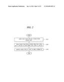 MOBILE TERMINAL AND METHOD OF CONTROLLING THE SAME diagram and image