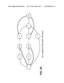 Method and System for Linear Generalized LL Recognition and Context-Aware     Parsing diagram and image