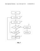 Method and System for Linear Generalized LL Recognition and Context-Aware     Parsing diagram and image