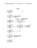 SPEECH SYNTHESIS DICTIONARY CREATION DEVICE, SPEECH SYNTHESIZER, SPEECH     SYNTHESIS DICTIONARY CREATION METHOD, AND COMPUTER PROGRAM PRODUCT diagram and image