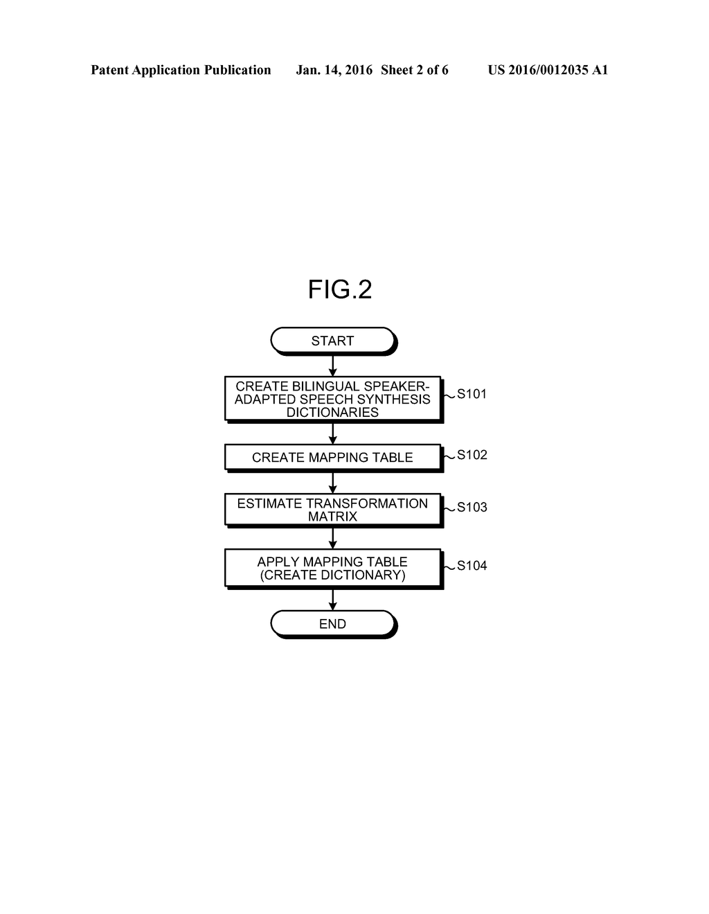 SPEECH SYNTHESIS DICTIONARY CREATION DEVICE, SPEECH SYNTHESIZER, SPEECH     SYNTHESIS DICTIONARY CREATION METHOD, AND COMPUTER PROGRAM PRODUCT - diagram, schematic, and image 03