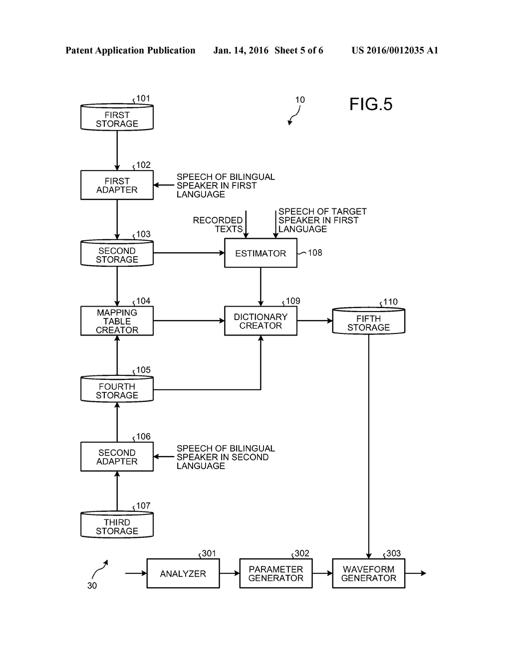 SPEECH SYNTHESIS DICTIONARY CREATION DEVICE, SPEECH SYNTHESIZER, SPEECH     SYNTHESIS DICTIONARY CREATION METHOD, AND COMPUTER PROGRAM PRODUCT - diagram, schematic, and image 06