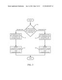 LANGUAGE INDEPENDENT PROBABILISTIC CONTENT MATCHING diagram and image