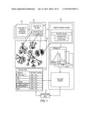 AUTOMATIC NEW CONCEPT DEFINITION diagram and image