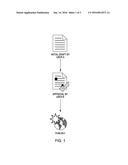 PUBLISHING CONTENT PENDING FINAL APPROVAL diagram and image