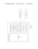 File Searching Method and Image Processing Device Thereof diagram and image