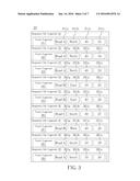 File Searching Method and Image Processing Device Thereof diagram and image