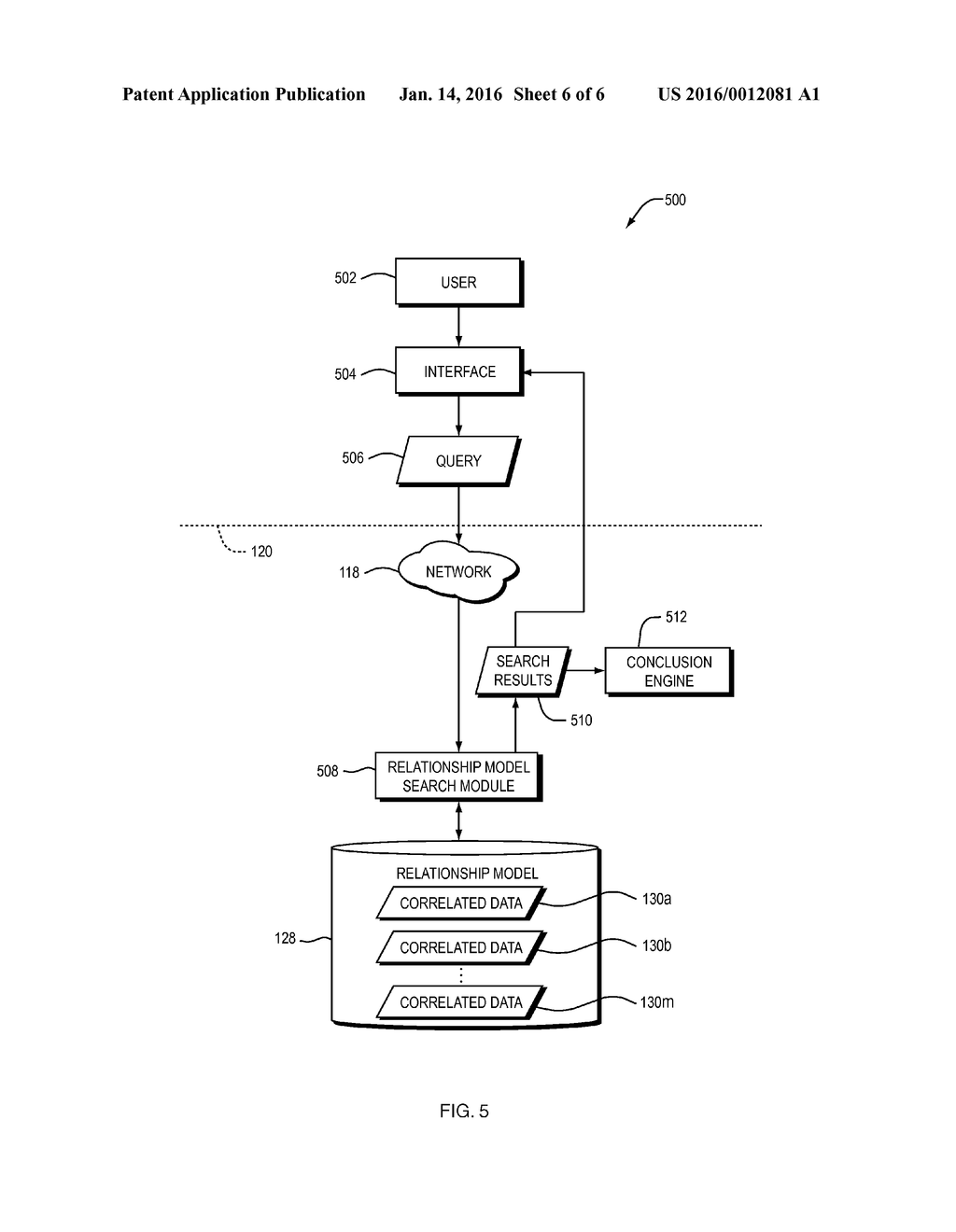 Relationship Model for Modeling Relationships Between Equivalent Objects     Accessible Over a Network - diagram, schematic, and image 07