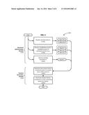 CONTENT-BASED REVISION HISTORY TIMELINES diagram and image