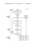 CONTENT-BASED REVISION HISTORY TIMELINES diagram and image