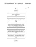 CONTENT-BASED REVISION HISTORY TIMELINES diagram and image