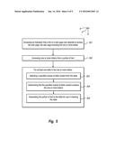 ANNOTATING STRUCTURED DATA FOR SEARCH diagram and image