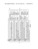 INVERTED TABLE FOR STORING AND QUERYING CONCEPTUAL INDICES diagram and image