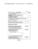 INVERTED TABLE FOR STORING AND QUERYING CONCEPTUAL INDICES diagram and image