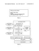 CHECKING FRESHNESS OF DATA FOR A DATA INTEGRATION SYSTEM, DIS diagram and image