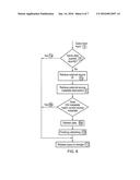 CHECKING FRESHNESS OF DATA FOR A DATA INTEGRATION SYSTEM, DIS diagram and image