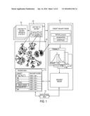 USER INTERFACE FOR SUMMARIZING THE RELEVANCE OF A DOCUMENT TO A QUERY diagram and image