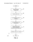 CONTENT RECOMMENDATION SYSTEM diagram and image