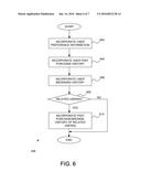 CONTENT RECOMMENDATION SYSTEM diagram and image