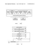 BUILDING MODEL USER INTERFACE AND METHOD OF USE diagram and image