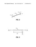 Methods And Systems For Numerically Simulating Physical Behaviors Of A     String Drawn Out Of A Yarn Feeder diagram and image